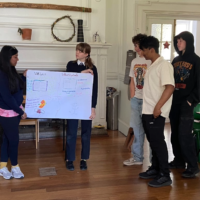 Redacted Group dyslexia presentation